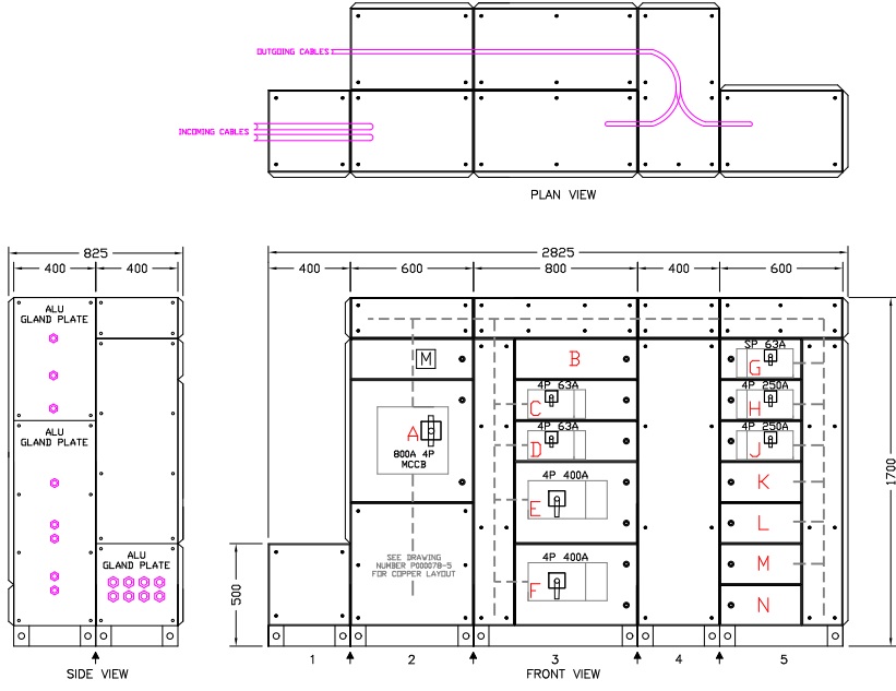 Switchboard Modifications